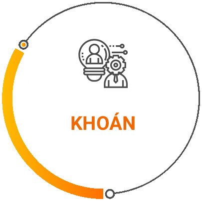 GIÁM ĐỐC MARKETING CMO 4 mkt6