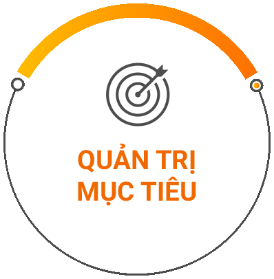 GIÁM ĐỐC MARKETING CMO 5 mkt7