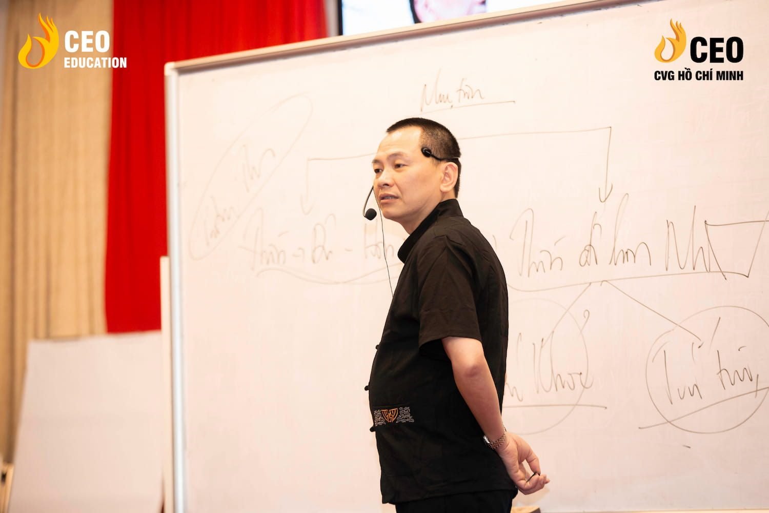 Chương trình Chuyển hóa Tâm thức thầy Ngô Minh Tuấn - Khóa K78 - Học viện CEO Miền Nam 35 Chuyển hóa Tâm thức thầy Ngô Minh Tuấn - Khóa K78 - 32