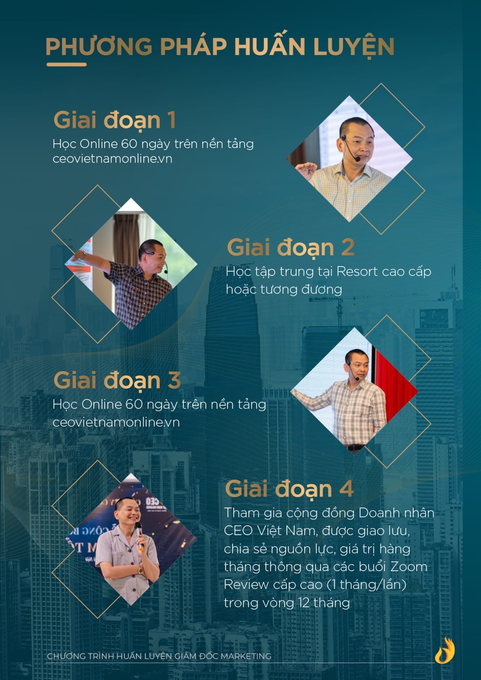 Catalogue Giam Doc Marketing Cmo Ngo Minh Tuan Ver2 4
