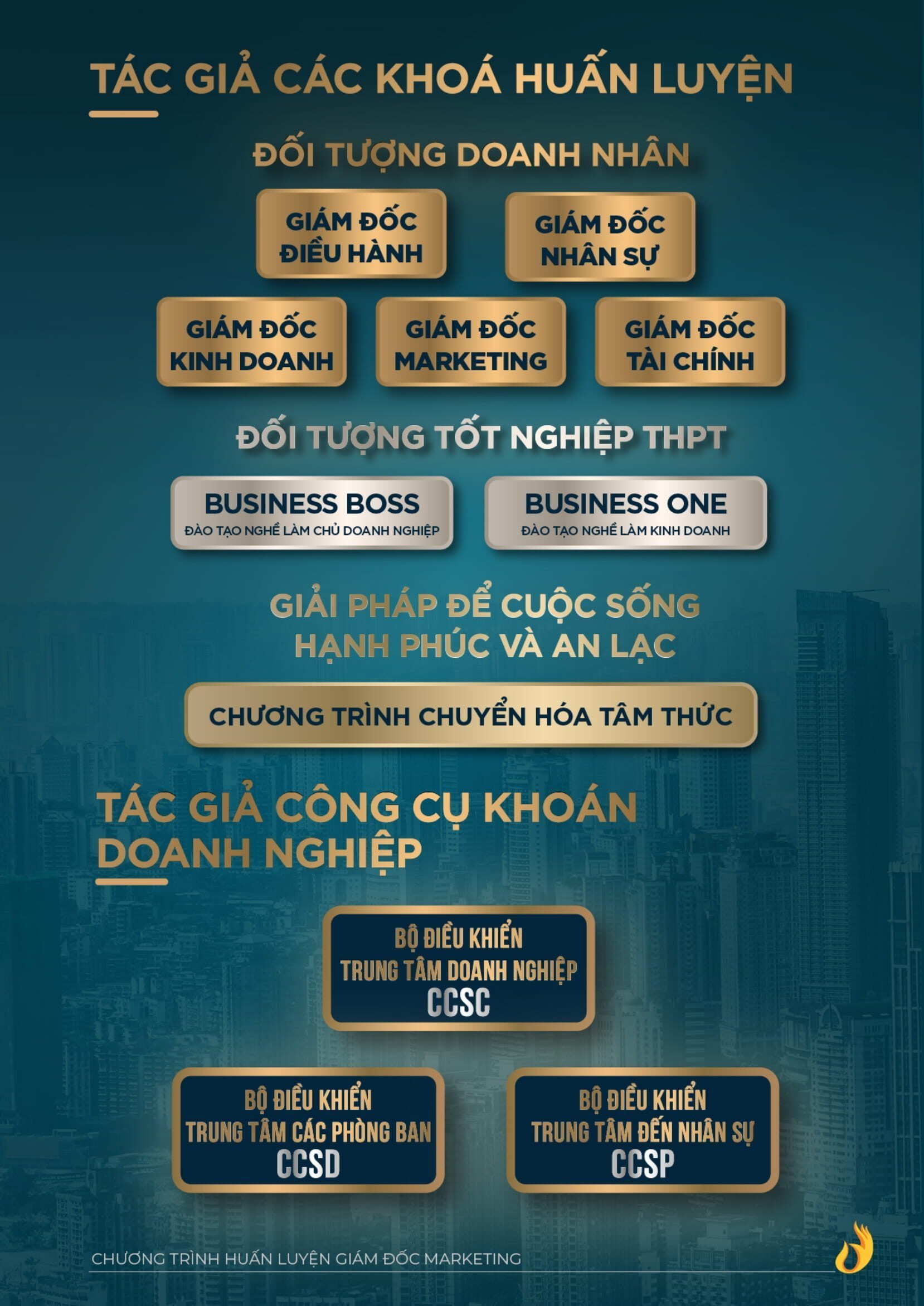 Catalogue Giam Doc Marketing Cmo Ngo Minh Tuan Ver2 7