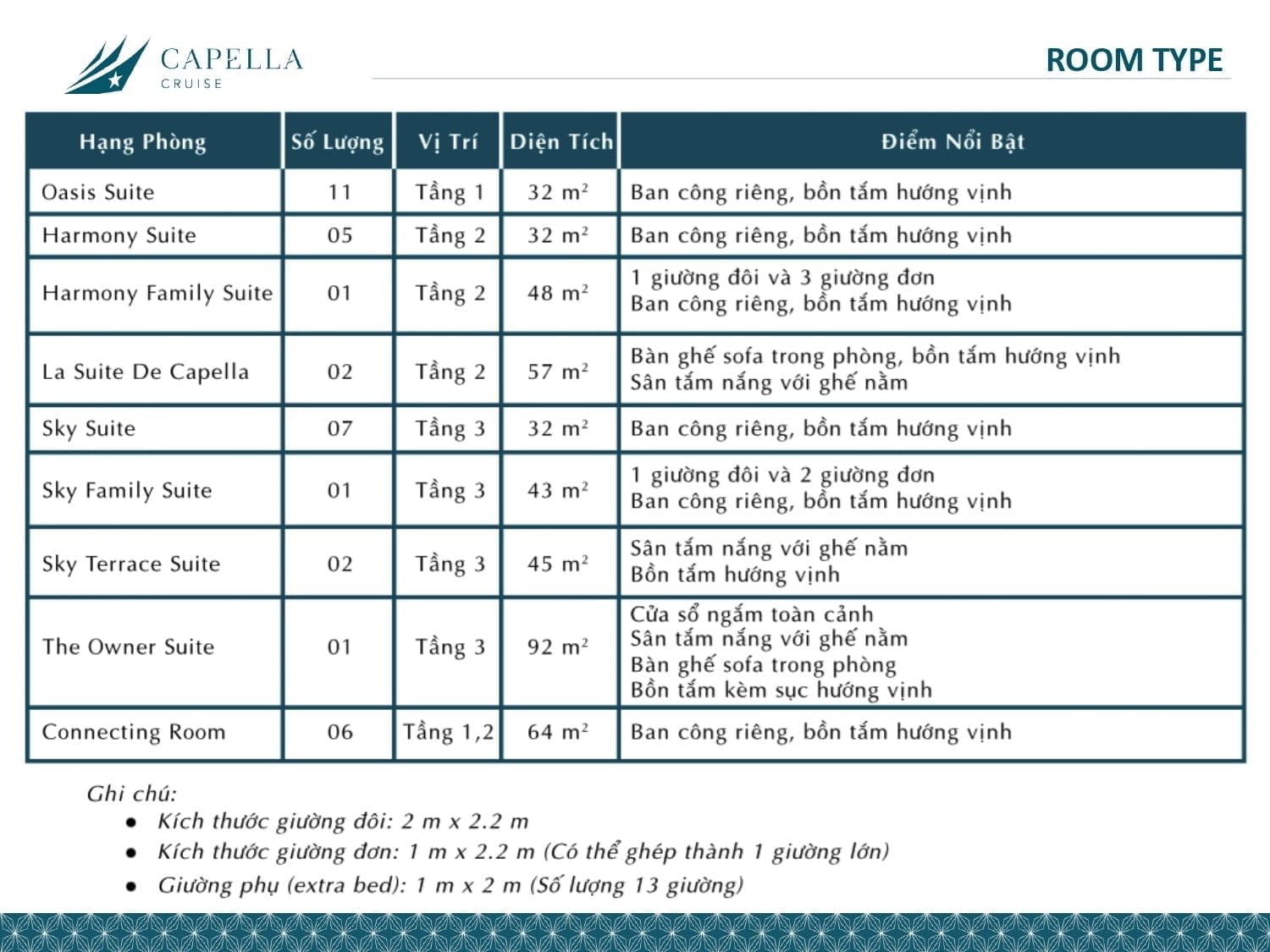 Giới thiệu về du thuyền Capella trong Chương trình CEO Master - Bác sỹ Doanh nghiệp | Học viện CEO Miền Nam 14 Chuong Trinh Ceo Master Du Thuyen Capella Hoc Vien Ceo Mien Nam 1 Pages To Jpg 0012 Min
