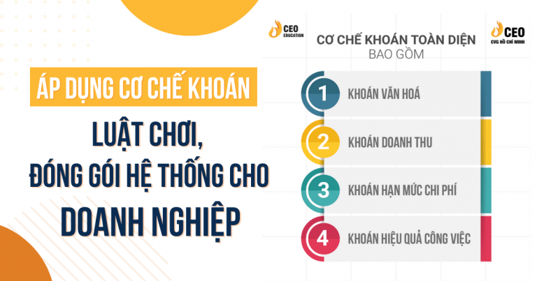 Ap Dung Co Che Khoan