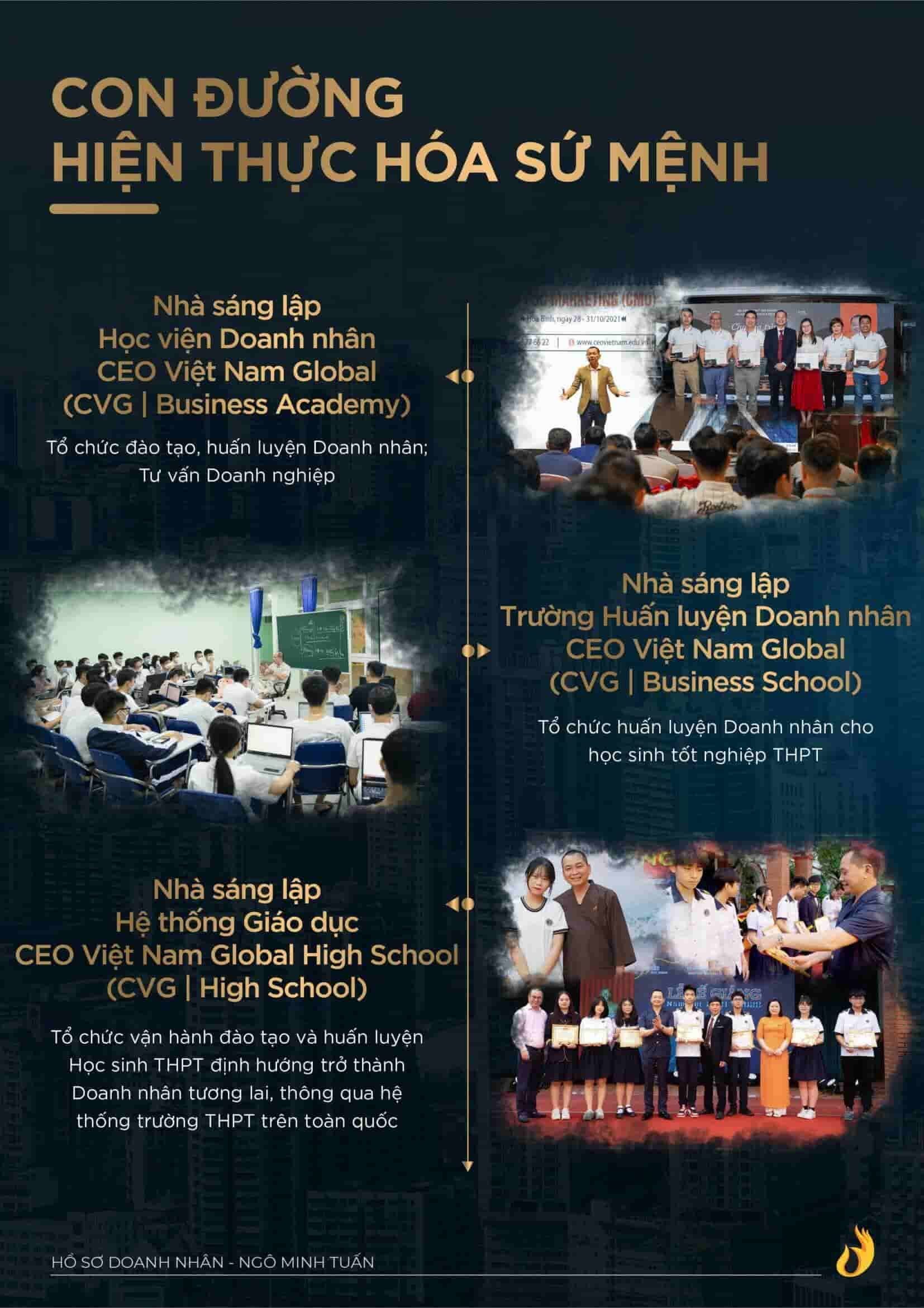Hồ sơ doanh nhân Ngô Minh Tuấn Profile Học viện CEO Miền Nam Phần 4