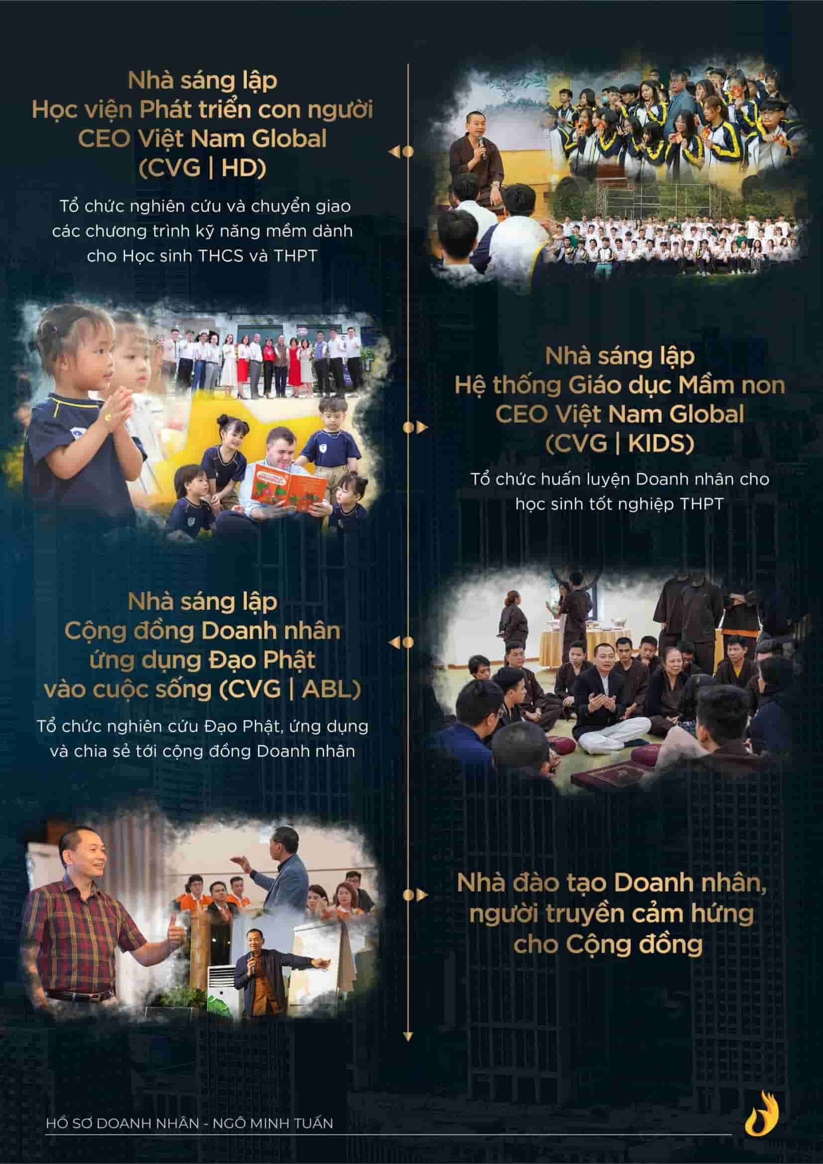 Hồ sơ doanh nhân Ngô Minh Tuấn Profile Học viện CEO Miền Nam Phần 5