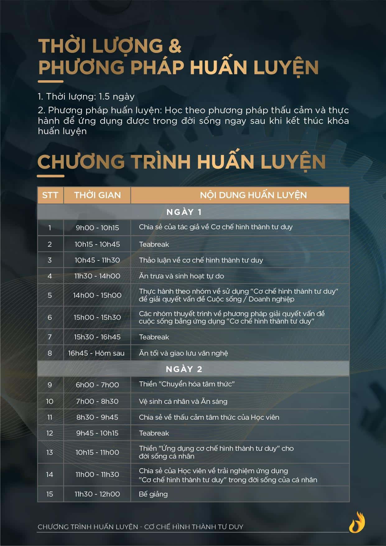 Co Che Hinh Thanh Tu Duy Ngo Minh Tuan 00004