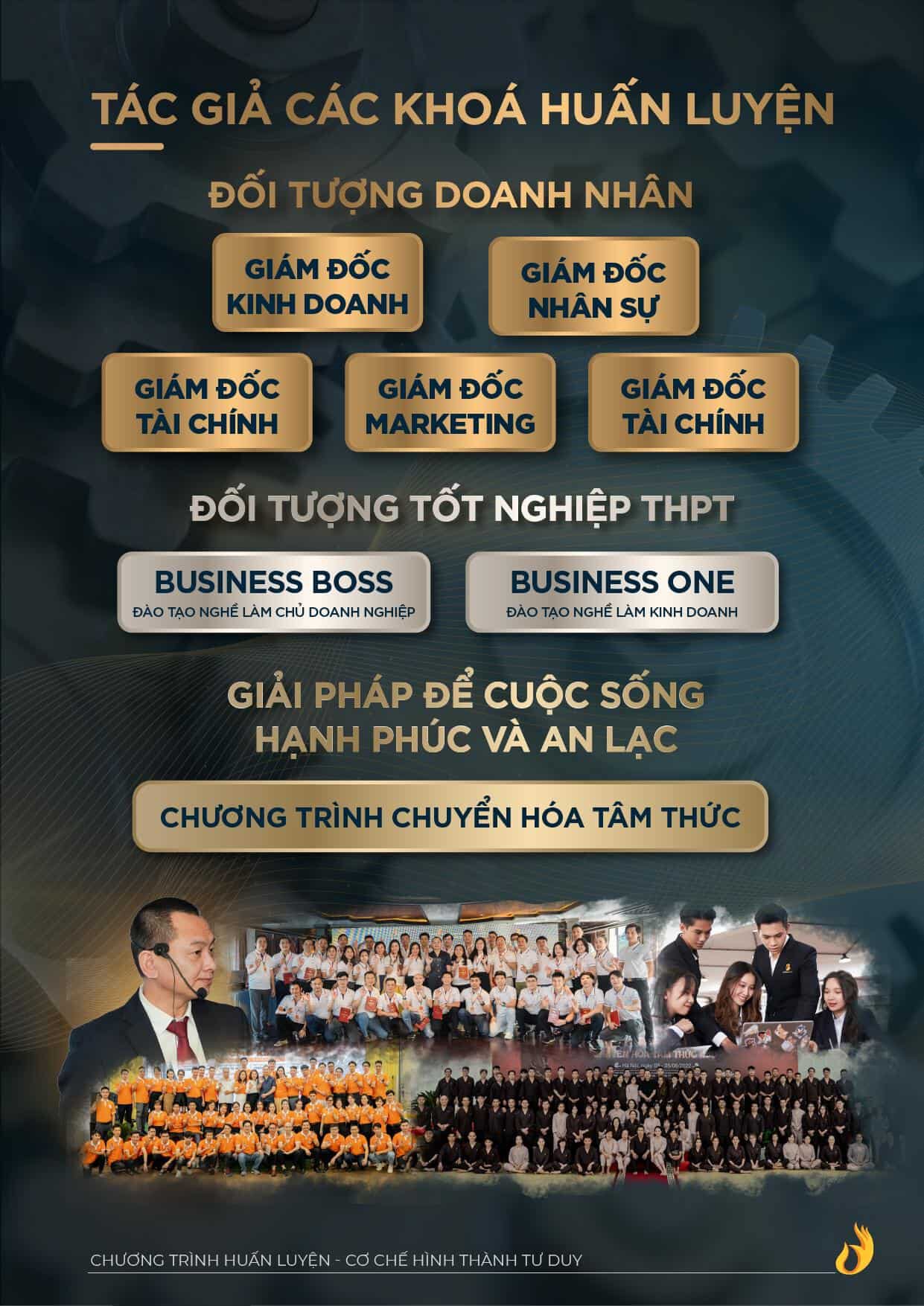 Co Che Hinh Thanh Tu Duy Ngo Minh Tuan 00006