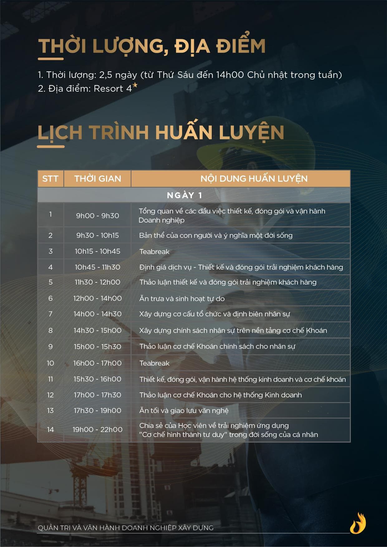 Catalogue Chuong Trinh Quan Tri Va Van Hanh Doanh Nghiep Xay Dung 4