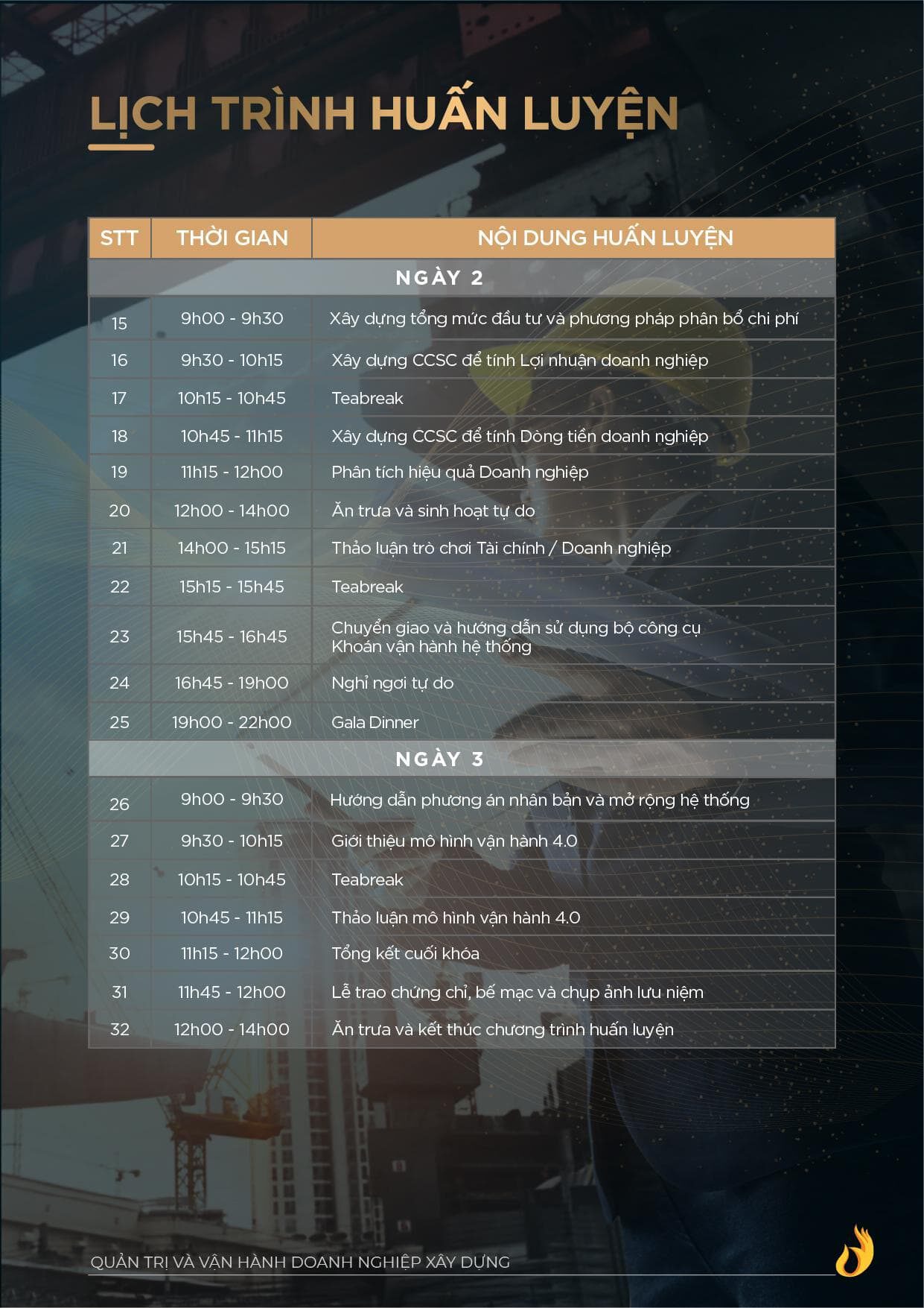 Catalogue Chuong Trinh Quan Tri Va Van Hanh Doanh Nghiep Xay Dung 5