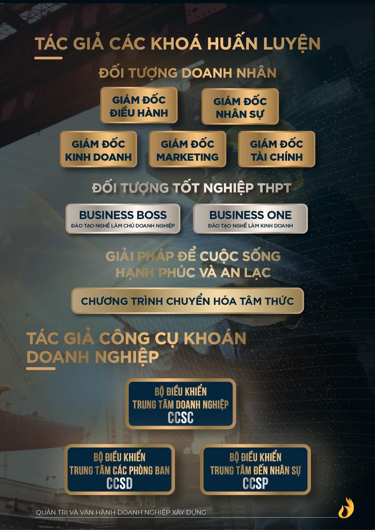 Catalogue Chuong Trinh Quan Tri Va Van Hanh Doanh Nghiep Xay Dung 9