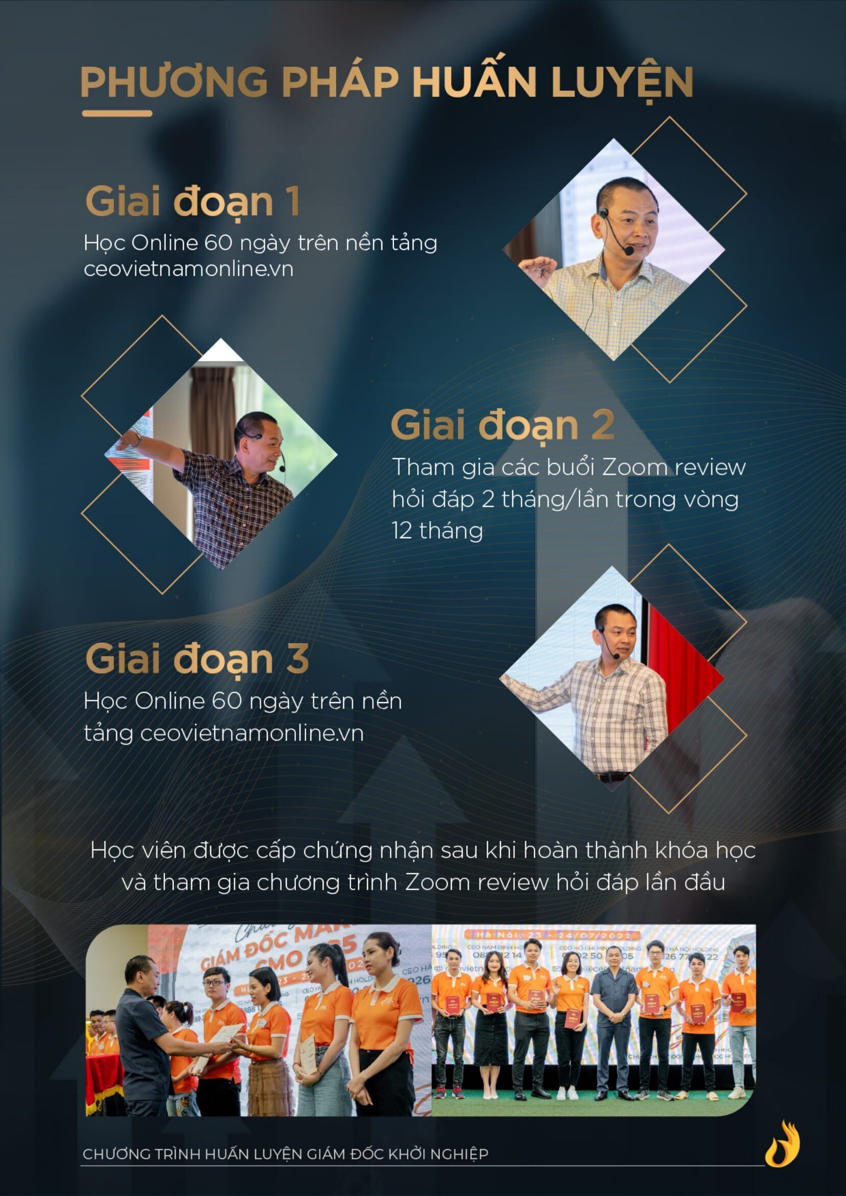 Catalogue Giam Doc Khoi Nghiep Ceo Beginner Ngo Minh Tuan Ver2 3