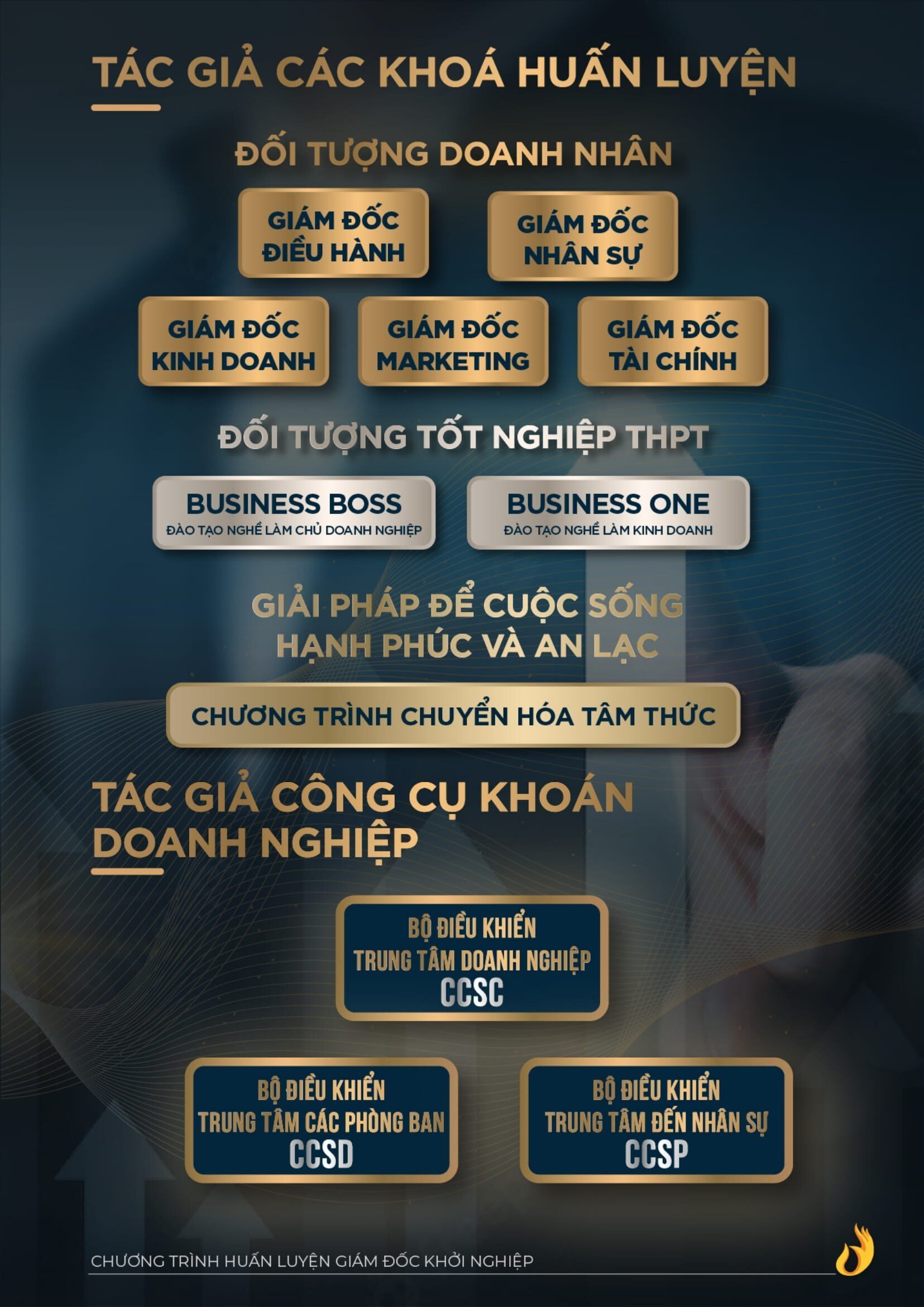 Catalogue Giam Doc Khoi Nghiep Ceo Beginner Ngo Minh Tuan Ver2 7