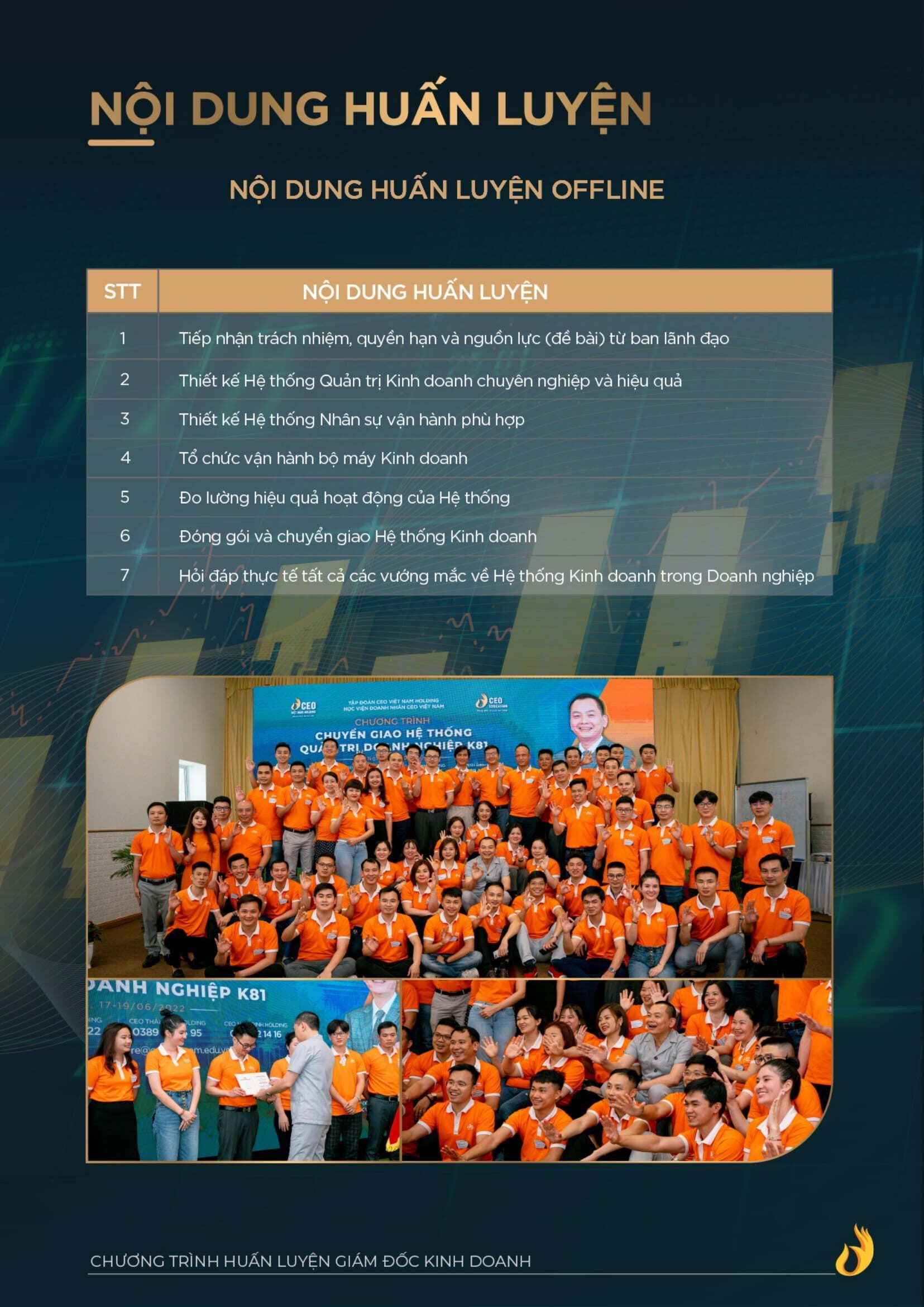 Catalogue Giam Doc Kinh Doanh Cco Ngo Minh Tuan Ver2 7