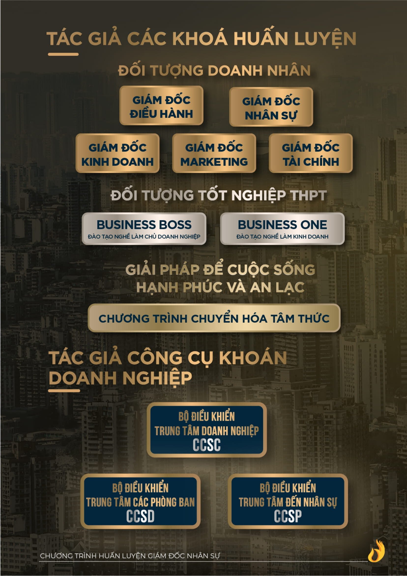 Catalogue Giam Doc Nhan Su Chro Ngo Minh Tuan Ver2 11