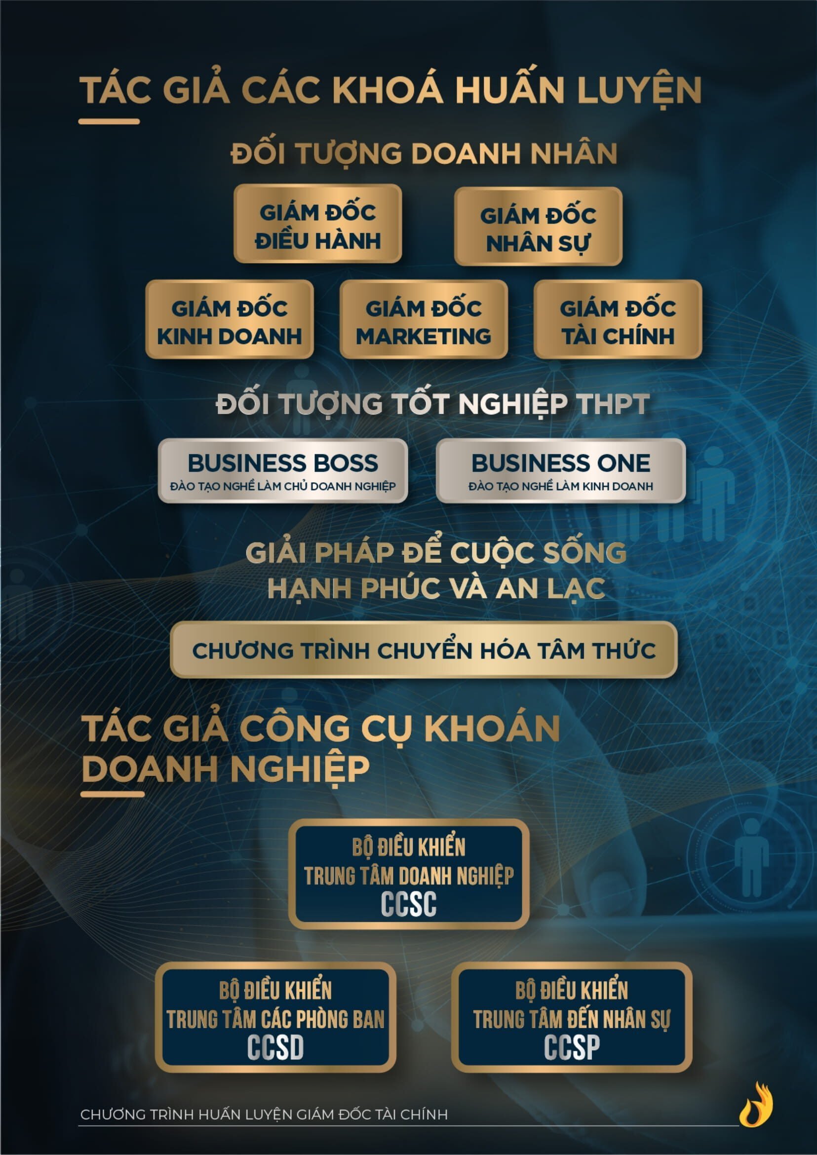 Catalogue Giam Doc Tai Chinh Cfo Ngo Minh Tuan Ver2 11