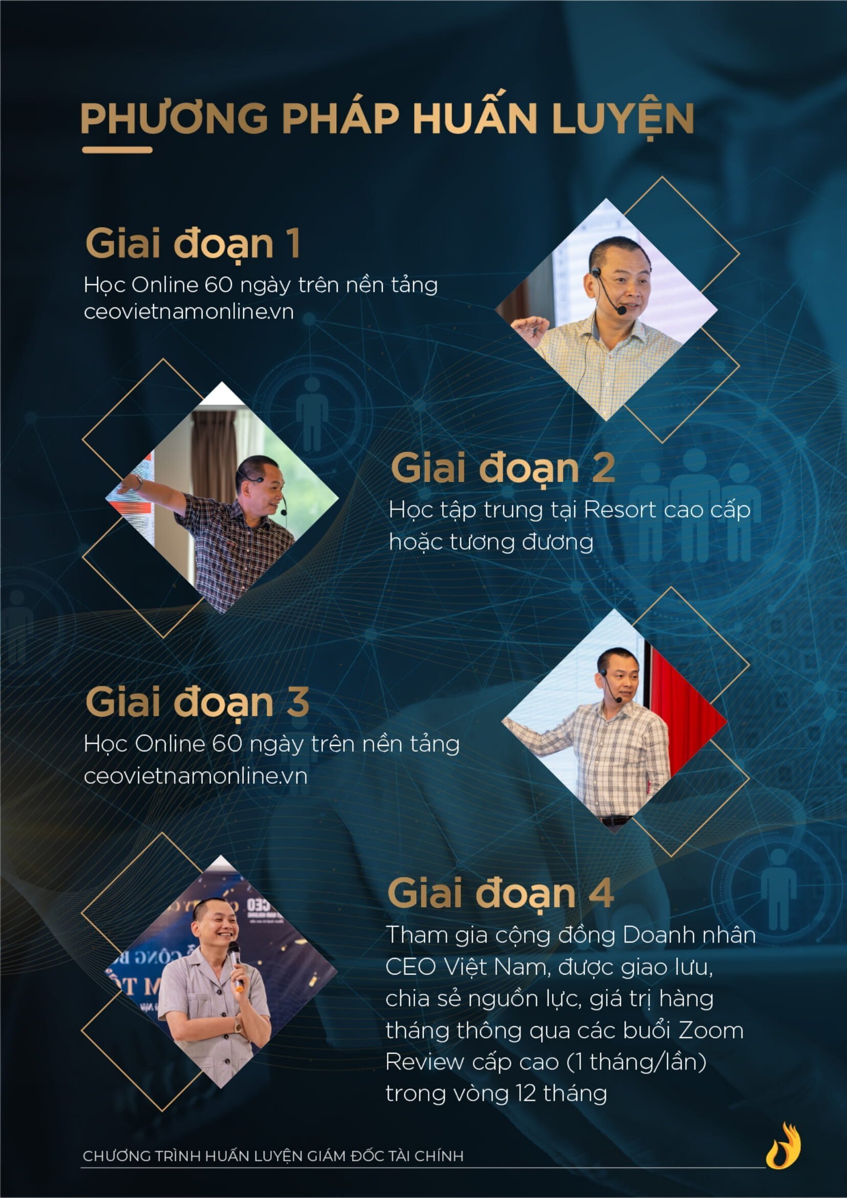 Catalogue Giam Doc Tai Chinh Cfo Ngo Minh Tuan Ver2 4