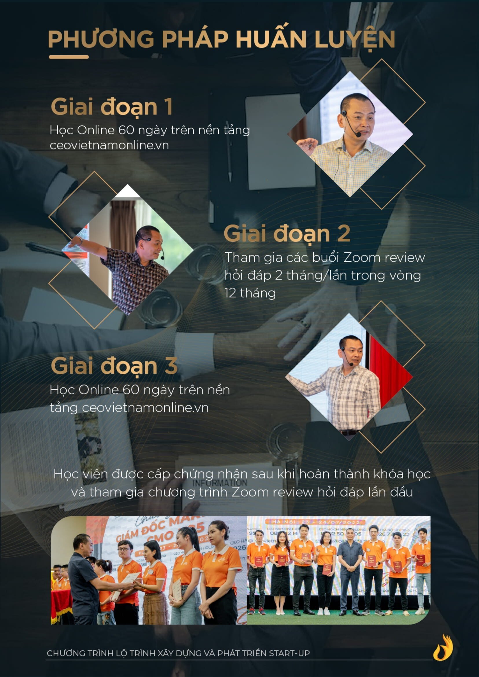 Catalogue Lo Trinh Xay Dung Phat Trien Startup Ngo Minh Tuan Ver2 3