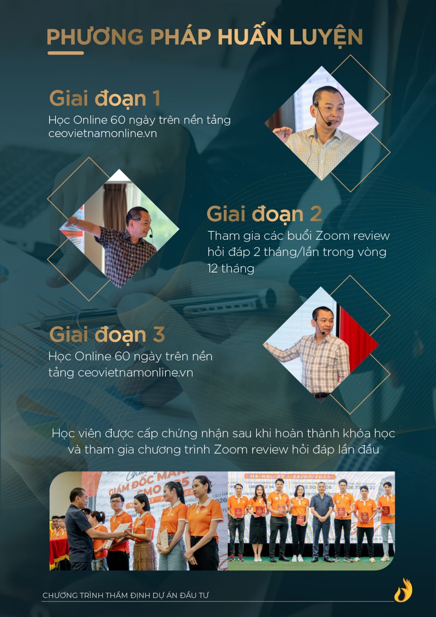 Catalogue Tham Dinh Du An Dau Tu Investor Ngo Minh Tuan Ver2 3