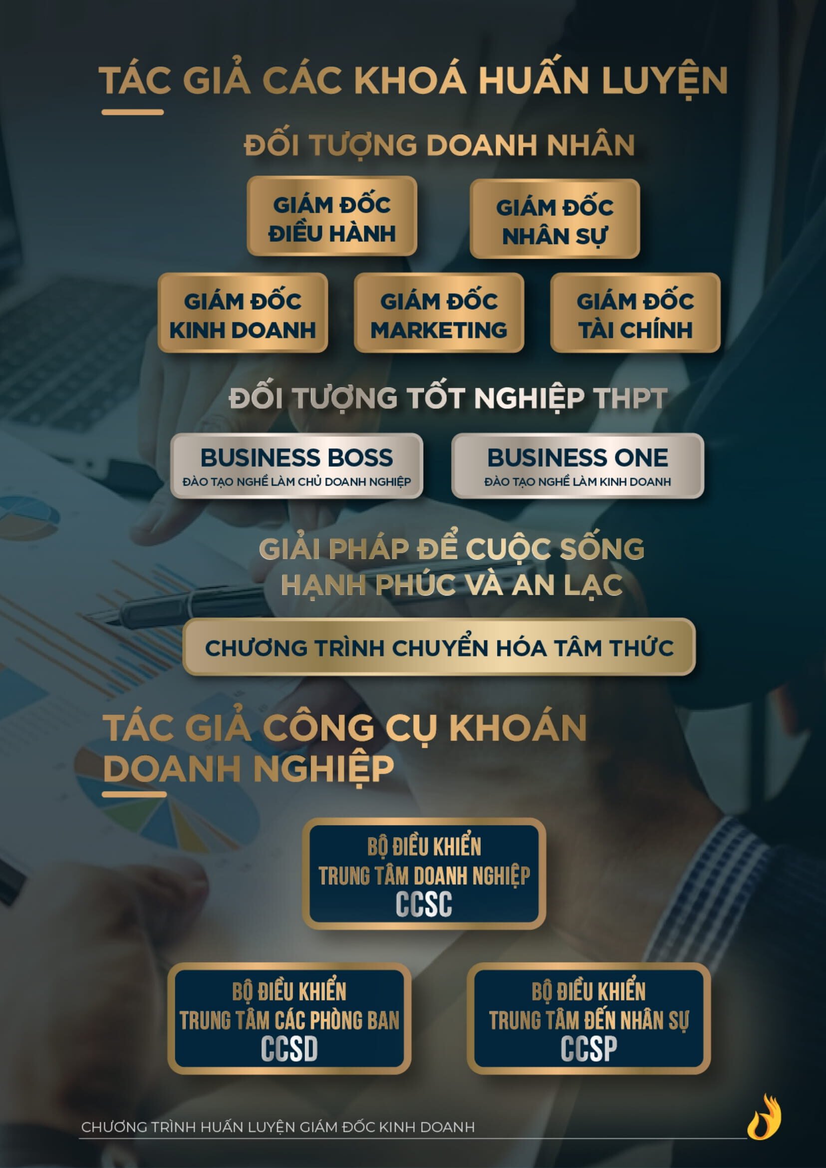 Catalogue Tham Dinh Du An Dau Tu Investor Ngo Minh Tuan Ver2 6