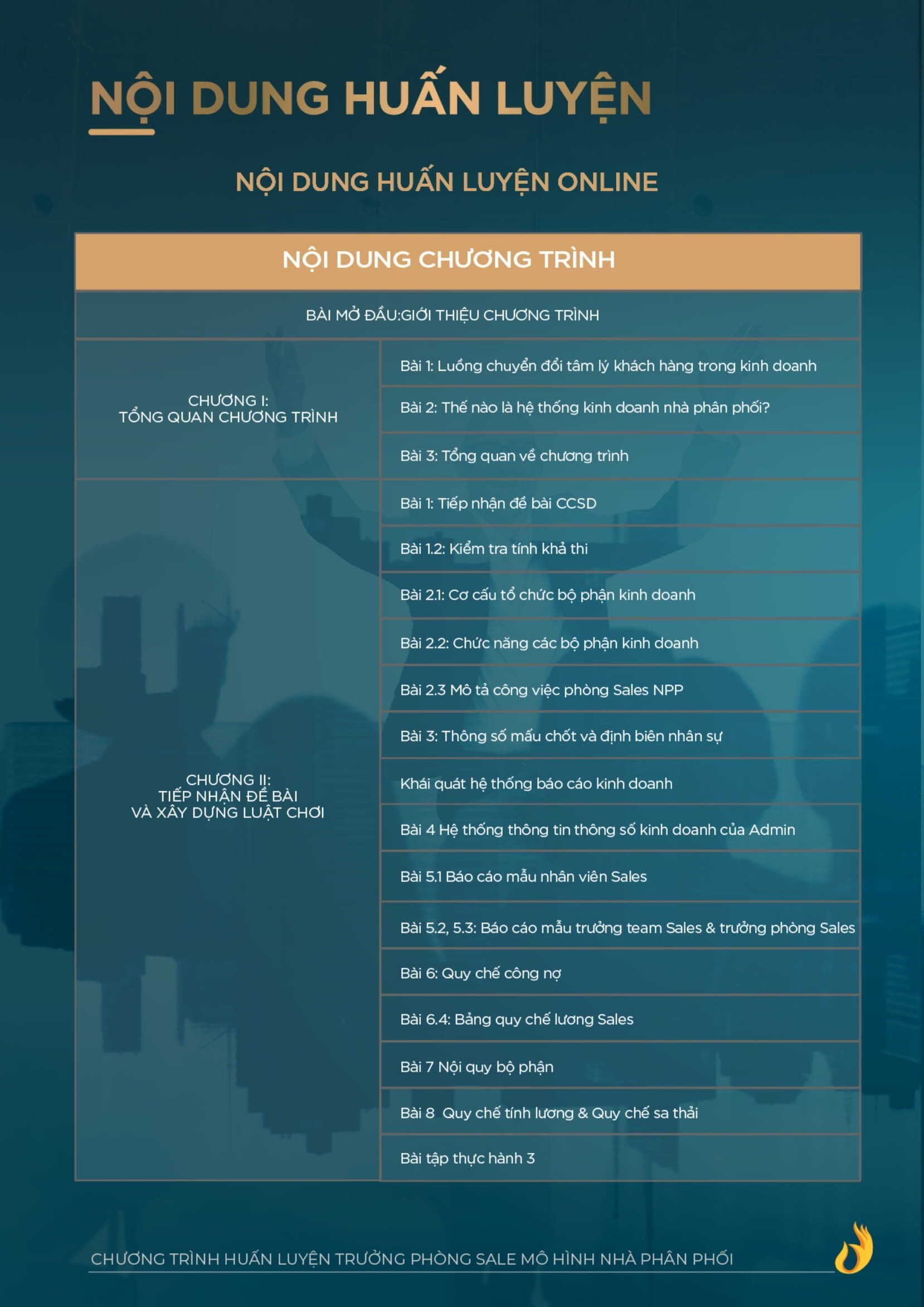 Catalogue Truong Phong Sales Nha Phan Phoi Ngo Minh Tuan Ver2 5