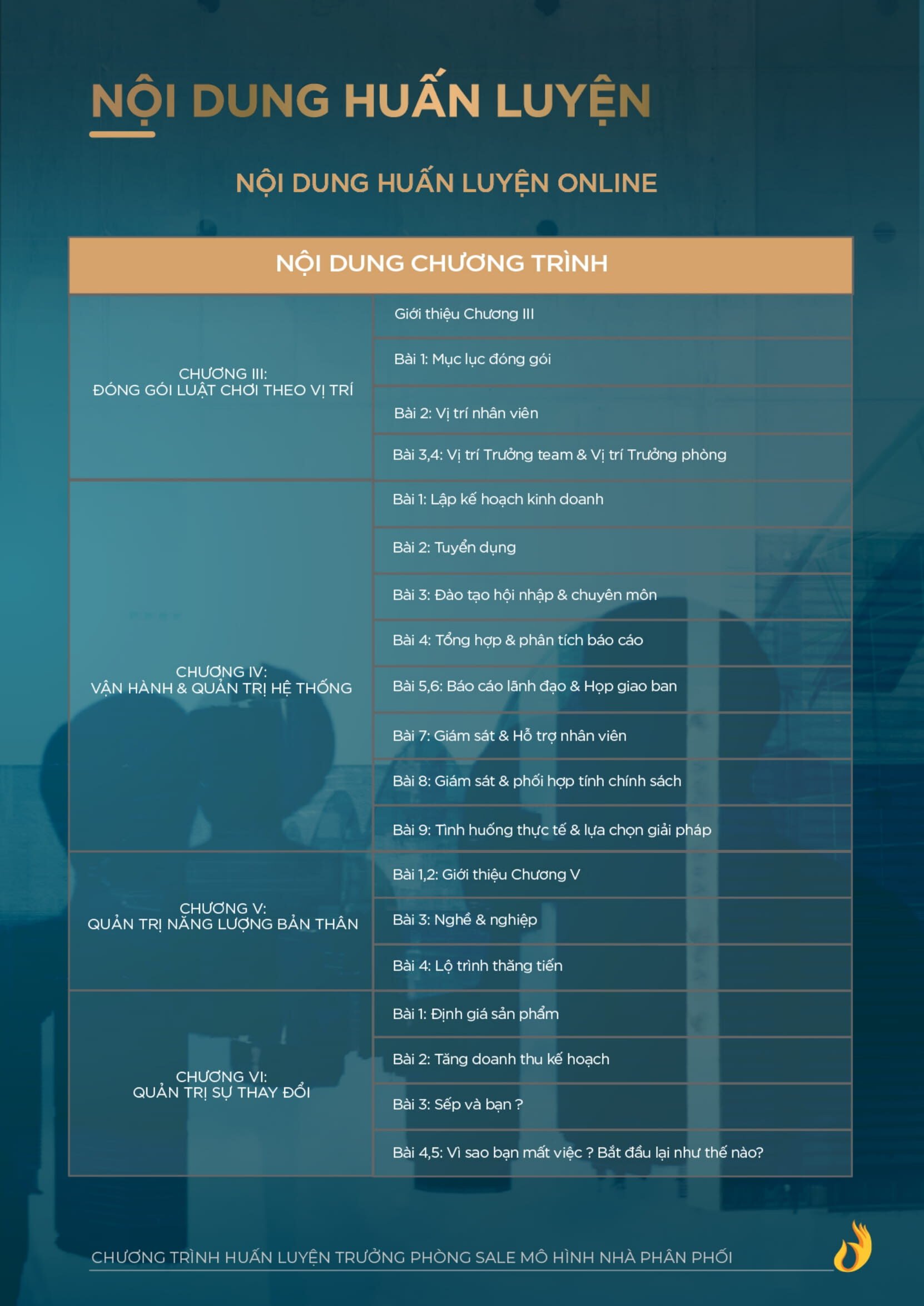 Catalogue Truong Phong Sales Nha Phan Phoi Ngo Minh Tuan Ver2 6