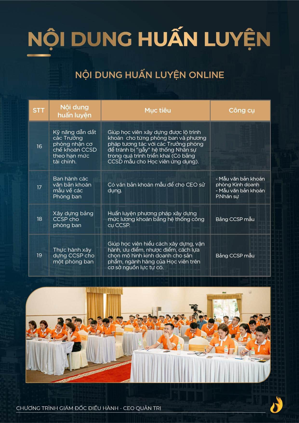 Gioi Thieu Khoa Hoc Ceo Quan Tri Ngo Minh Tuan Catalogue 00008