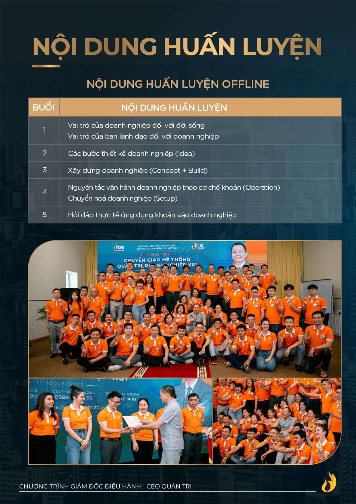 Gioi Thieu Khoa Hoc Ceo Quan Tri Ngo Minh Tuan Catalogue 00009