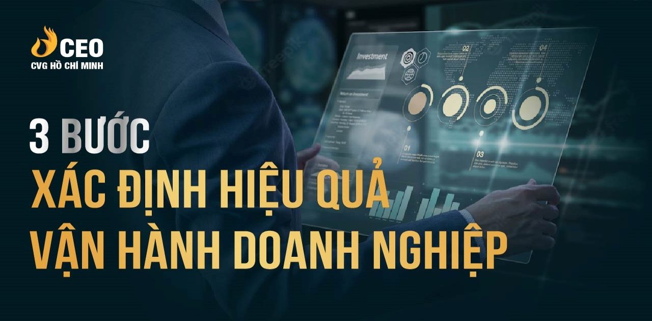 Các bước xác định hiệu quả vận hành doanh nghiệp mà bạn cần biết 2 Các bước xác định hiệu quả vận hành doanh nghiệp mà bạn cần biết