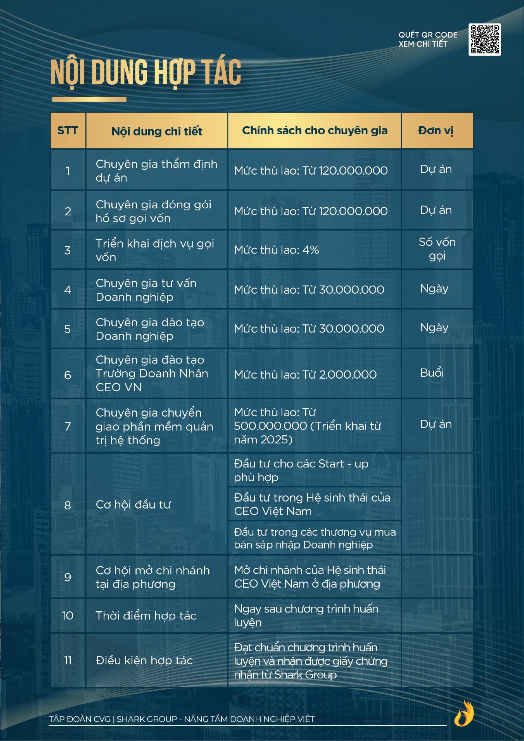 Catalogue Chuong Trinh Nhan Ban Chuyen Gia Va Hop Tac Cung Chuyen Gia 3