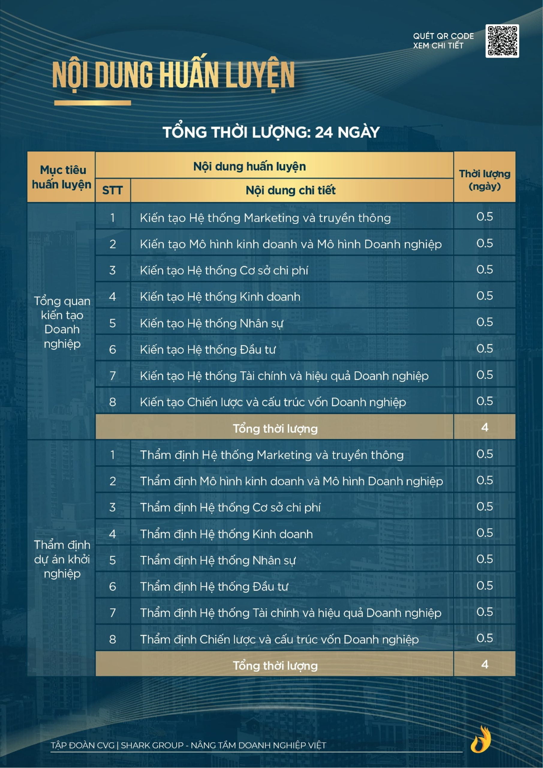 Catalogue Chuong Trinh Nhan Ban Chuyen Gia Va Hop Tac Cung Chuyen Gia 5