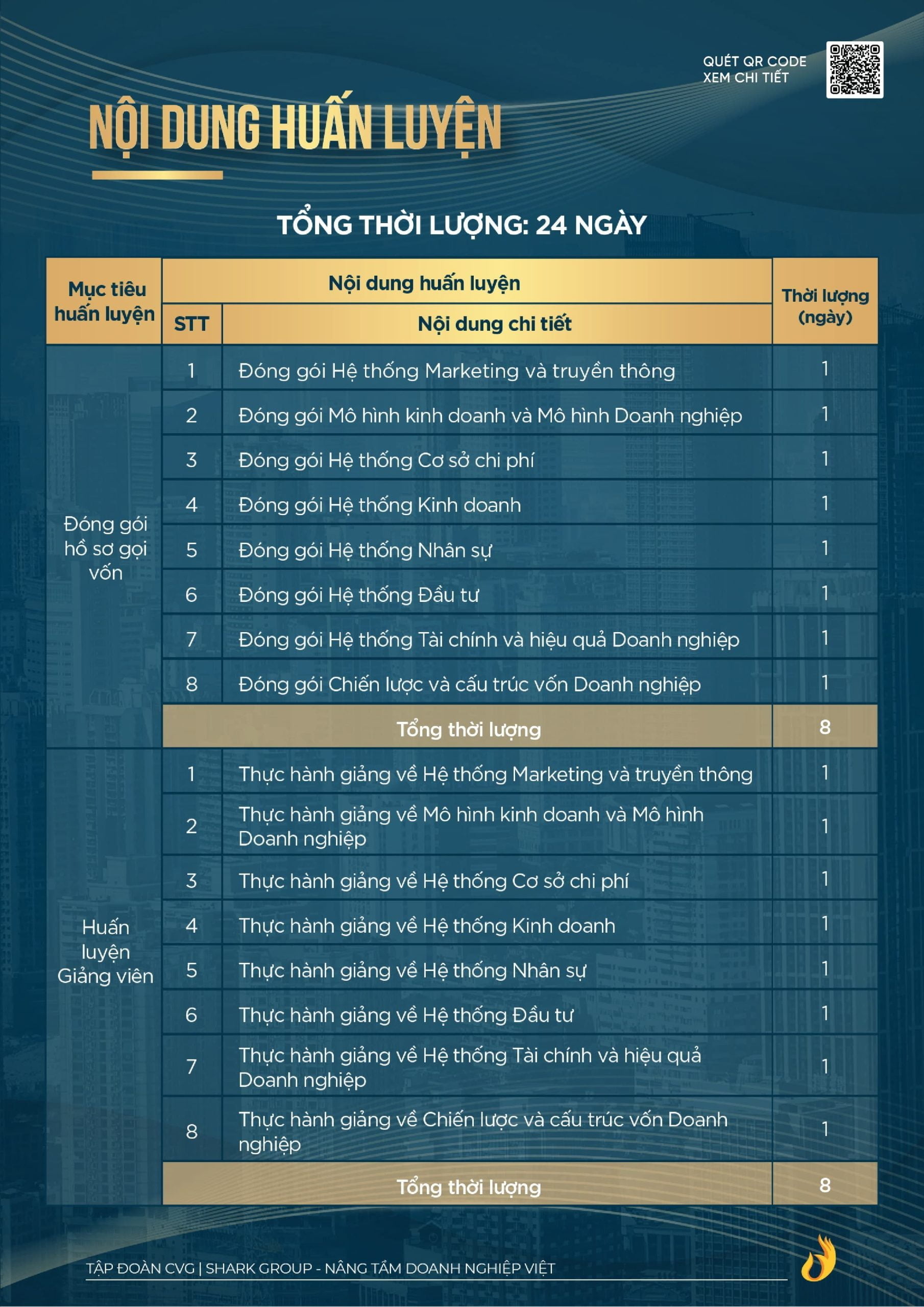 Catalogue Chuong Trinh Nhan Ban Chuyen Gia Va Hop Tac Cung Chuyen Gia 6