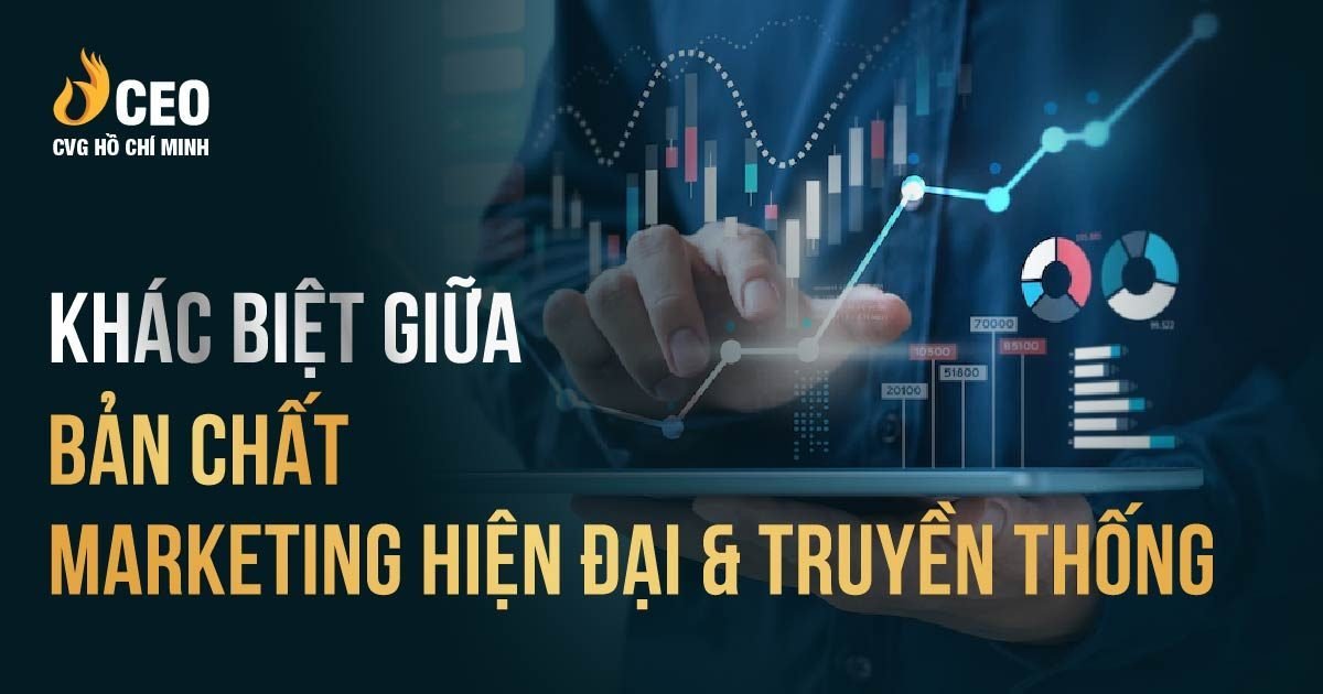 Thấu hiểu bản chất của Marketing hiện đại trong kinh doanh 2 Thấu hiểu bản chất của Marketing hiện đại trong kinh doanh