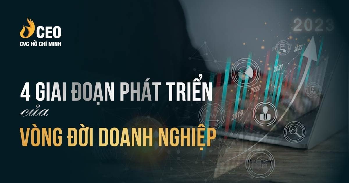 Cách xây dựng lộ trình phát triển doanh nghiệp bền vững 1 Xây dựng lộ trình phát triển doanh nghiệp bền vững