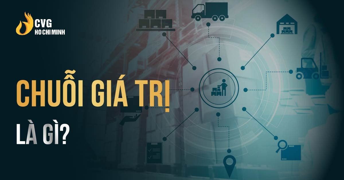 Xây dựng nhóm sản phẩm - Chuỗi giá trị phát triển doanh nghiệp hiệu quả 1 Xây dựng nhóm sản phẩm - Chuỗi giá trị phát triển doanh nghiệp hiệu quả