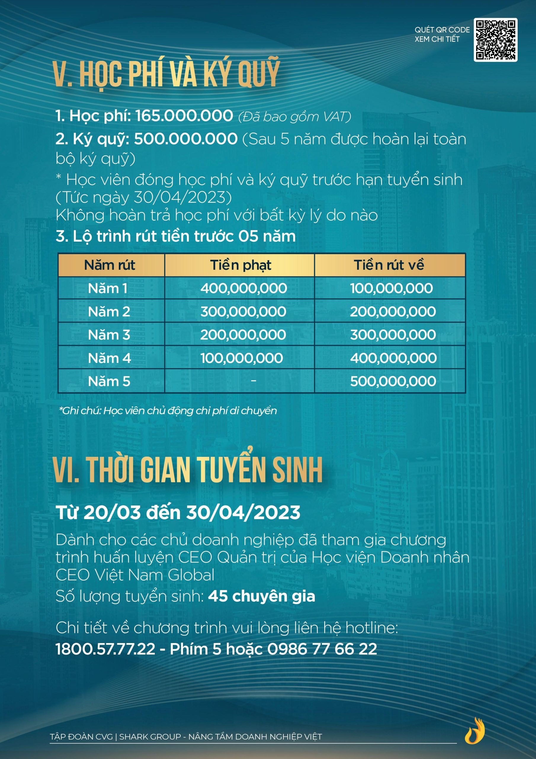 Catalogue Chuong Trinh Nhan Ban Chuyen Gia Va Hop Tac Cung Chuyen Gia Khoa 02 8