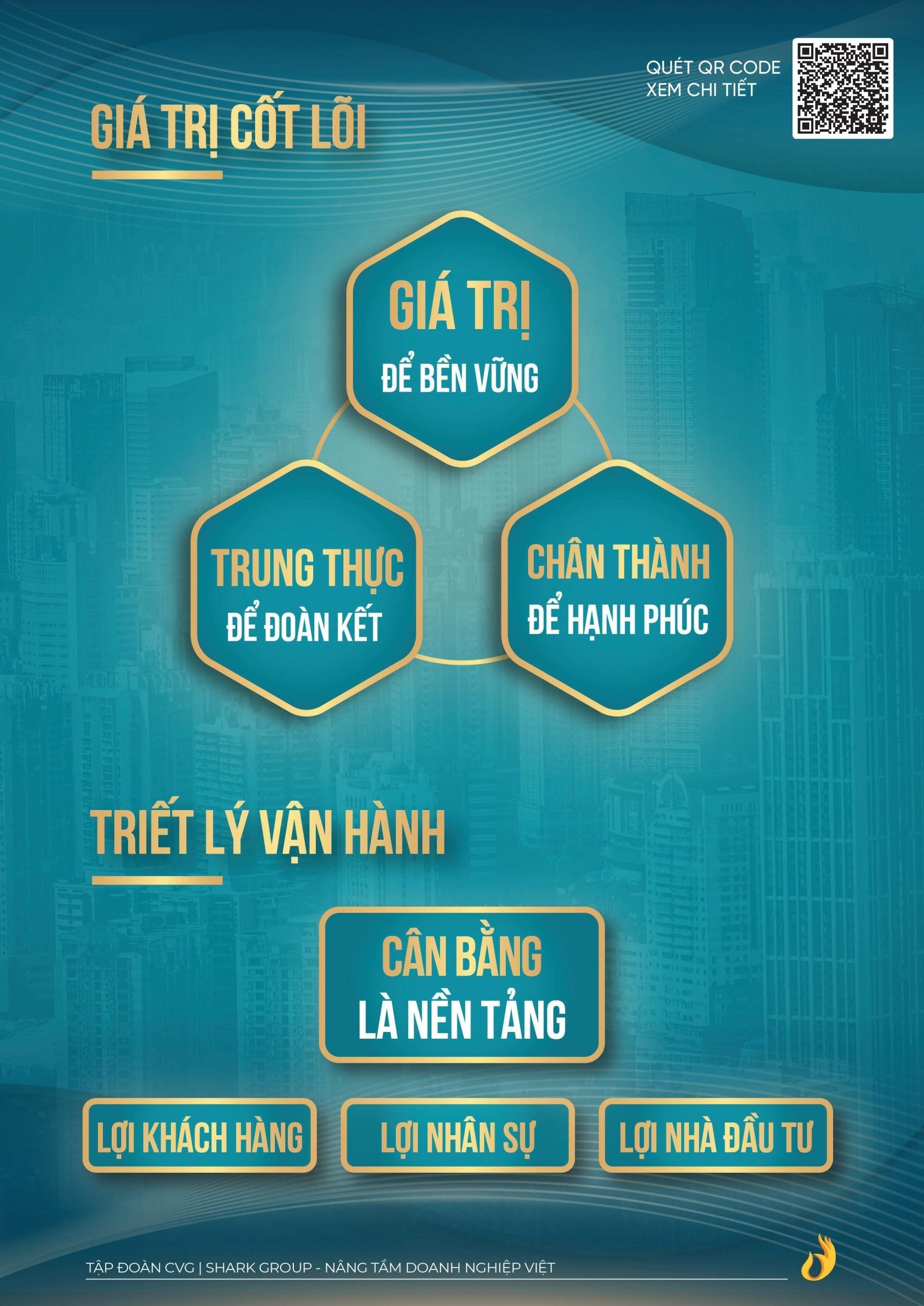 Catalogue Gioi Thieu He Sinh Thai Shark Group 7