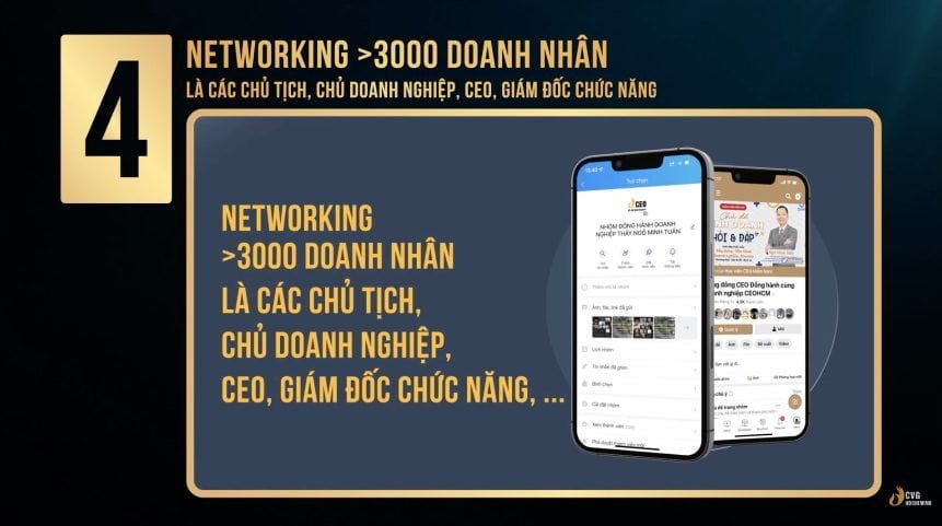 9 giá trị đặc biệt của chương trình CEO Quản trị 4.0