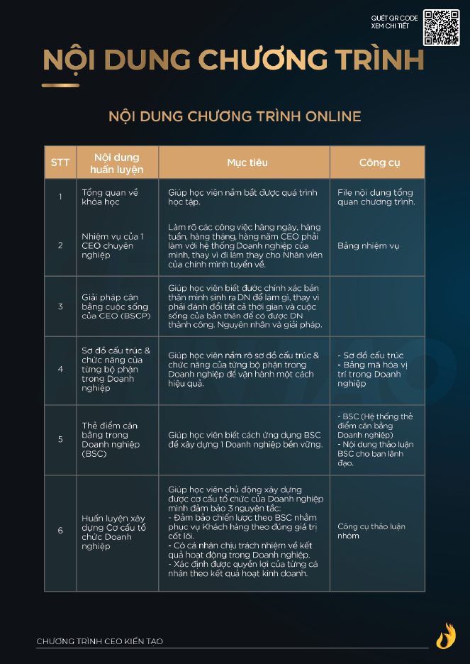 Ceo KiẾn TẠo Done 04