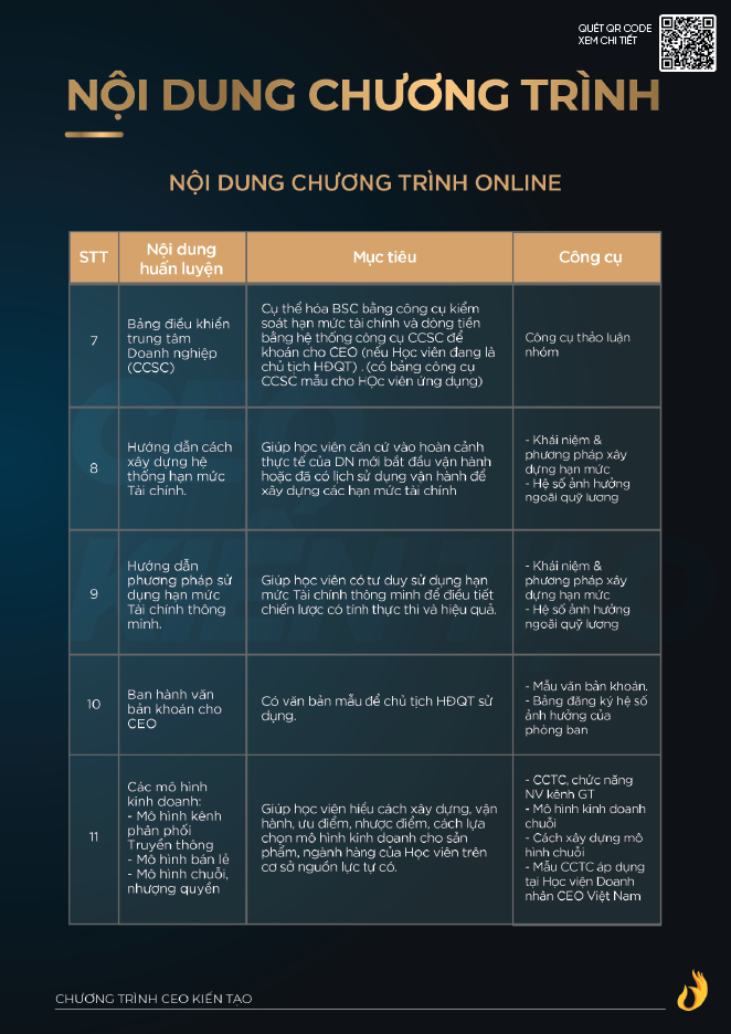 Ceo KiẾn TẠo Done 05