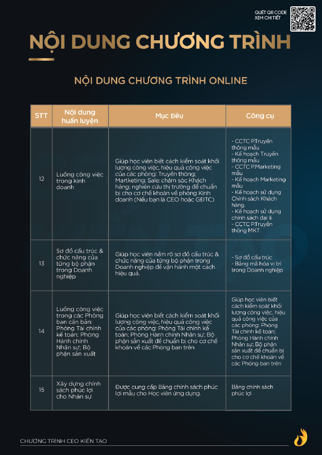 Ceo KiẾn TẠo Done 06