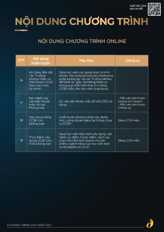 Ceo KiẾn TẠo Done 07