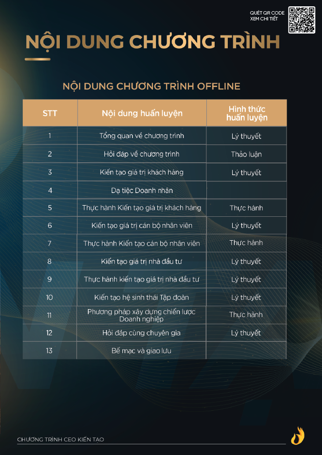 Ceo KiẾn TẠo Done 08