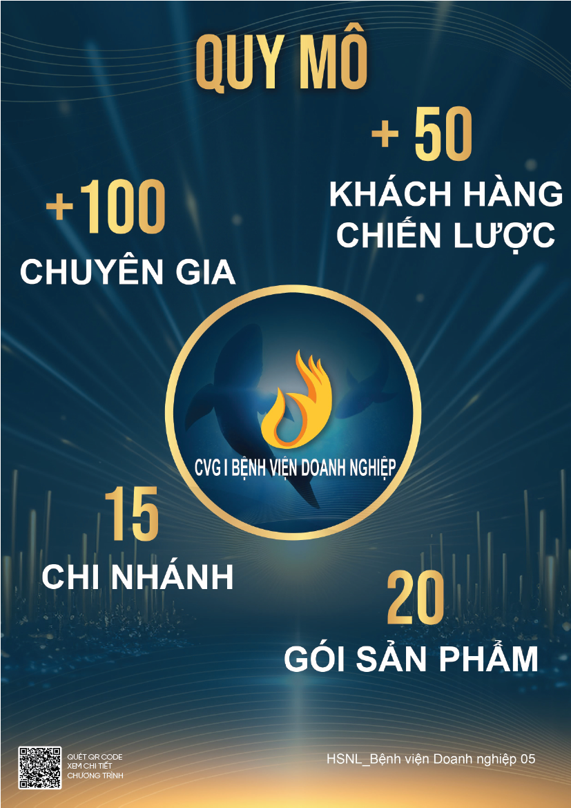 Bệnh Viện Doanh Nghiệp 07
