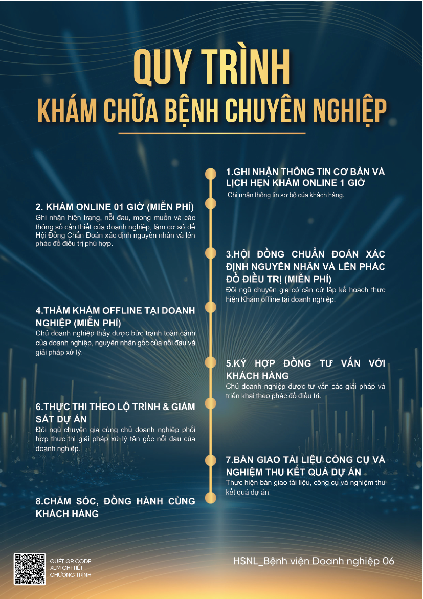 Bệnh Viện Doanh Nghiệp 08