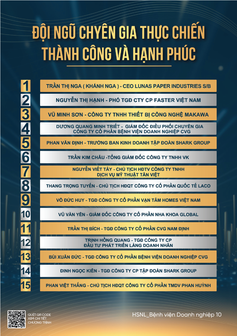 Bệnh Viện Doanh Nghiệp 12