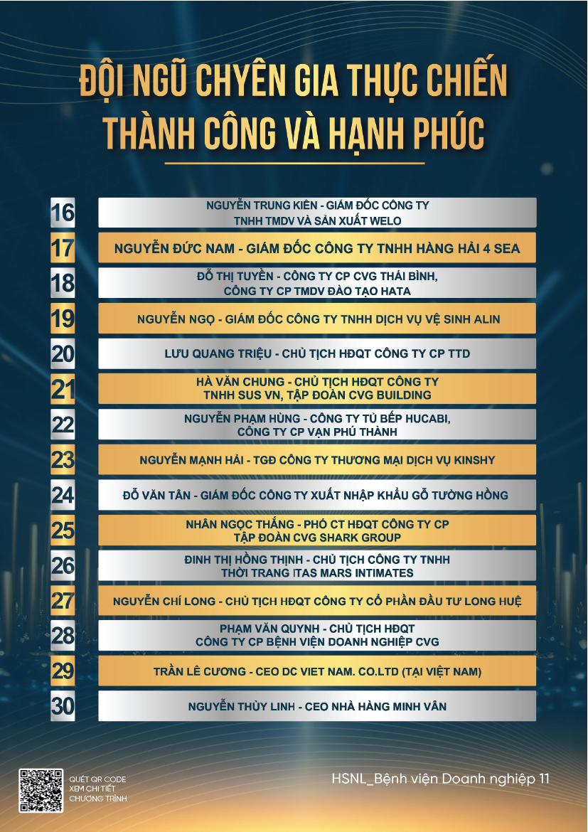 Bệnh Viện Doanh Nghiệp 13