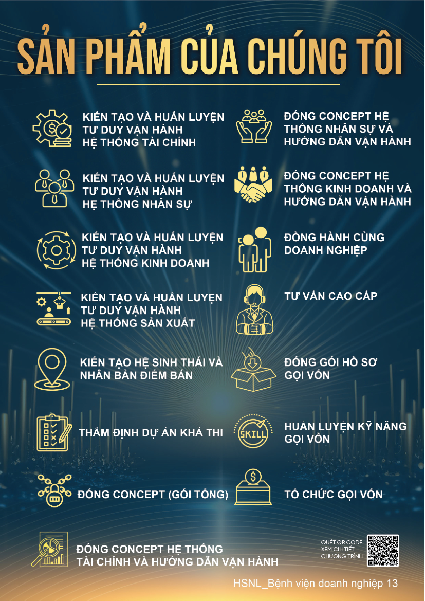 Bệnh Viện Doanh Nghiệp 15